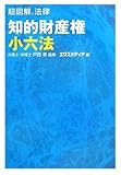 超図解法律 知的財産権小六法 (超図解法律シリーズ)