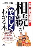 相続がやさしくわかる本―この一冊で円満解決! よけいな揉め事を起こさないための基礎知識と、事前にやっておくべきこと