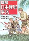 図解・日本陸軍歩兵