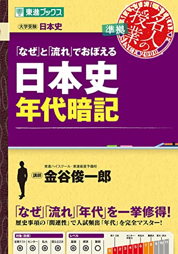 日本史年代暗記の表紙