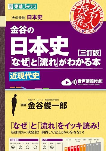 金谷③近現代の表紙