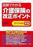 図解でわかる 介護保険の改正ポイント