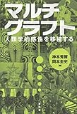 マルチグラフト:人類学的感性を移植する