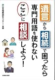 遺言から相続で困ったら専門用語を使わないここに相談しよう!