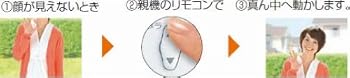 玄関子機のカメラを上下に動かせる