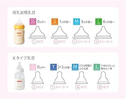 【乳首の選び方・見分け方】【乳首は2つ以上交互に】
