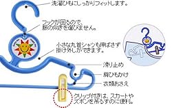 クローゼットに、お洗濯に便利なハンガーです