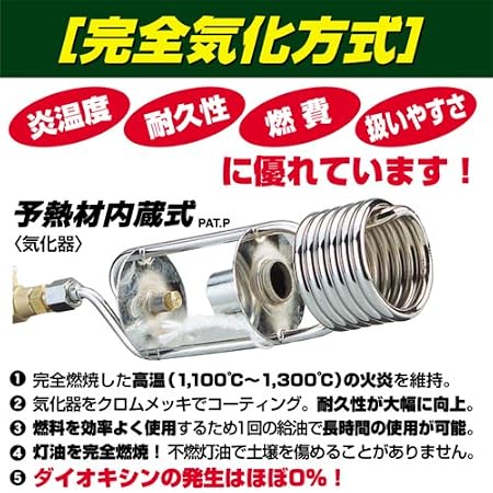 効率的、耐久性に優れた気化器を採用