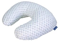 母乳もミルクもこれがあればラクチン