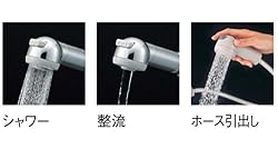 取付け方法はロックナット式