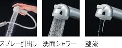 シャワ&ストレート切替え、ホース引出し式シャワー
