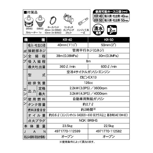 性能
