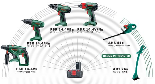 BOSCH バッテリー草刈機 ART26
