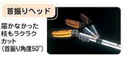 首振りヘッド