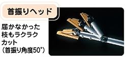 首振りヘッド