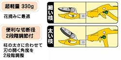 便利な切断径2段階調節