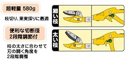 便利な切断径2段階調節