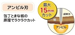 アンビル刃