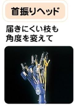 首振りヘッド