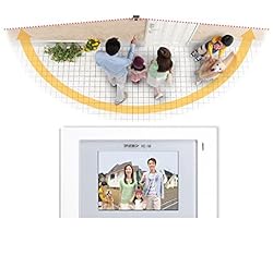 ほぼ真横まで見えるパノラマワイド