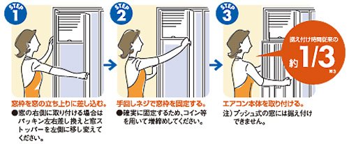 コロナ(CORONA) ウインドエアコン(冷房専用タイプ) シェルホワイト CW-1610(WS)