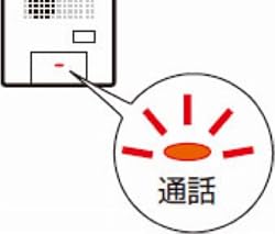 話しかけると送話表示灯が点灯