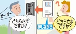 プレストーク通話