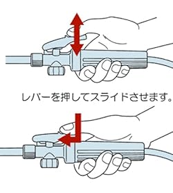 握りグリップでらくらく散布