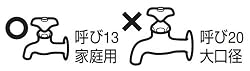対応する水栓のサイズ