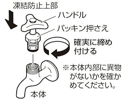 【取付け方2】凍結防止上部をとりつける