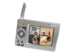 ３．５インチ液晶画面モニター