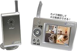 ３０万画素のデジタルCMOS映像