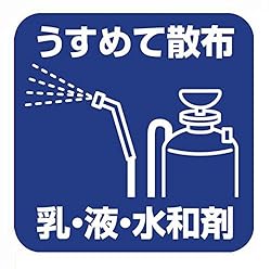 殺菌剤の種類と作用性