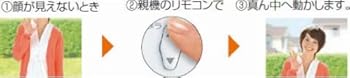 玄関子機のカメラを上下に動かせる