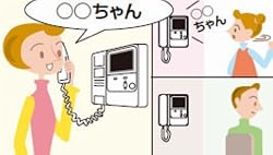 内線個別呼出