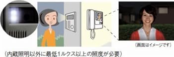 夜の訪問者もカラーで確認