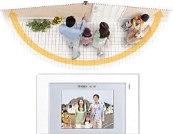ほぼ真横まで見えるパノラマワイド