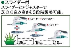 スライダー付き