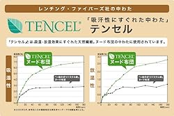 なかわたにテンセルを仕様
