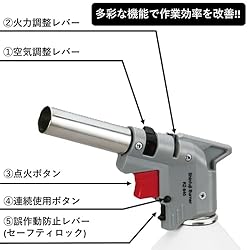 操作性に優れたトリガー式