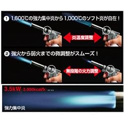 空気と火力、2種類の調整レバーと最大火力