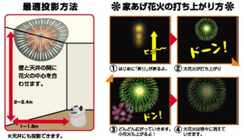 家（うち）あげ花火