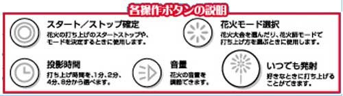 家（うち）あげ花火