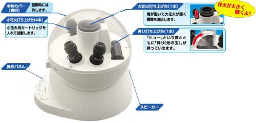 家（うち）あげ花火