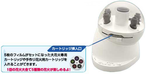 家（うち）あげ花火