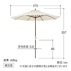 ハンドル操作で開閉