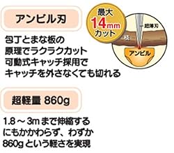 アンビル刃