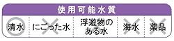 使用可能水質