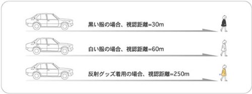 グリミスバンド (リフレクター)