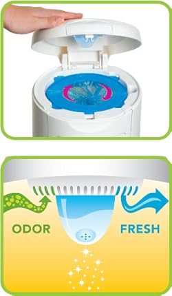  特許取得の防臭システム